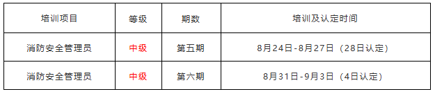 广东为众消防培训学院2026年8月消防安全管理员培训开班通知内容配图22