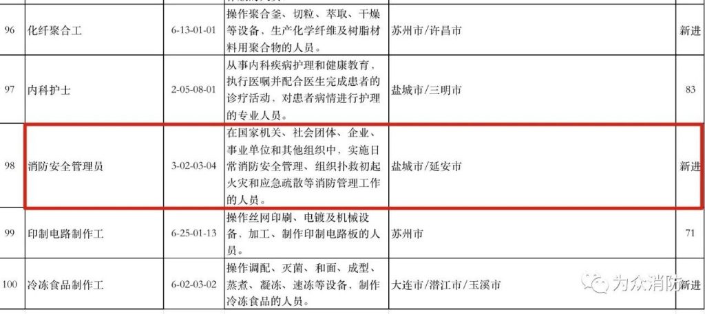 广东为众消防培训学院2026年8月消防安全管理员培训开班通知内容配图4