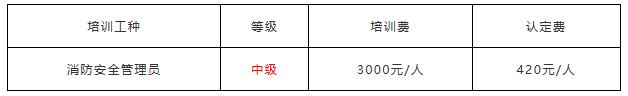 广东为众消防培训学院2026年8月消防安全管理员培训开班通知内容配图25
